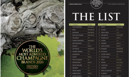 Champagne : Drinks International publie son classement 2026 des marques les plus admirées
