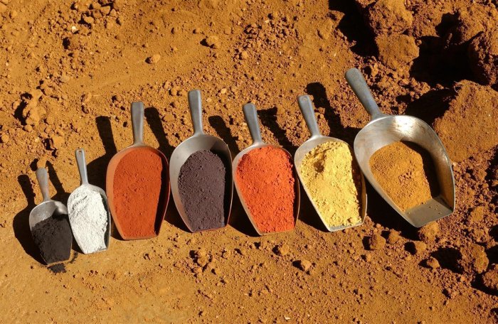 pigments Le Moulin à Couleurs